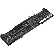 Аккумулятор Asus ZenBook Flip 14 UX462 (B31Bi2H, B31BIEH)