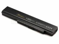 Аккумулятор для ноутбука Asus A42-V1, A32-B50